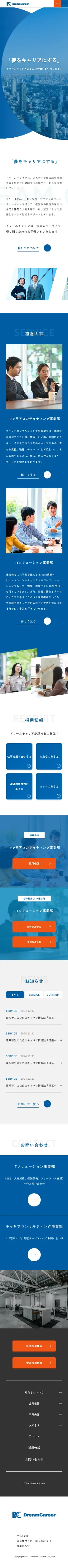 SP表示